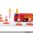 Siku 6330 - Geschenkset "Feuerwehr"
